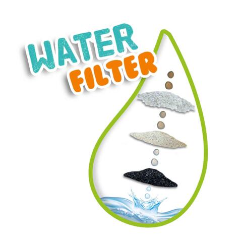 SES Creative - Water purifier experiment